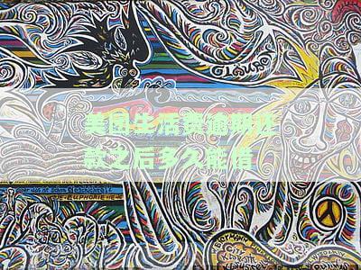 美团生活费逾期还款后多长时间可以再次借款？