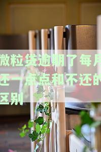 微粒贷逾期费用很高？如何解决高额逾期费用问题？