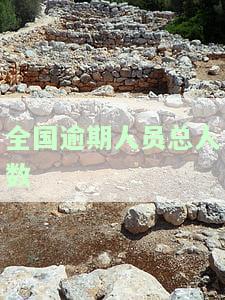 目前全国逾期人数：2020与2021年数据对比