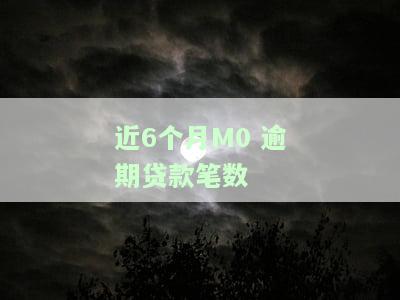 近6个月M0 逾期贷款笔数-累计6个月逾期