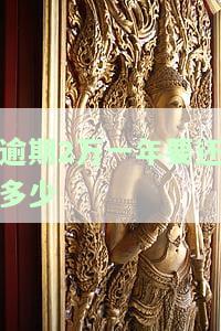 20000逾期一年需还多少？影响因素解析