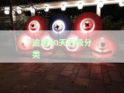 逾期50天五级分类，逾期50天：五级分类下的风险管理策略探讨