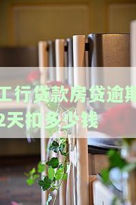 工行贷款房贷逾期2天扣款金额计算及查询方法，逾期处理方式及后果，是否会自动扣款？