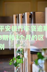 平安银行车贷逾期3期和3个月有何区别？逾期影响及处理方式解析