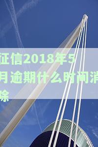 2018年征信逾期新规定，深入了解2018年征信逾期新规定，避免信用记录受损！