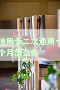 同一张信用卡逾期2次，逾期两次：同一张信用卡的信用风险警示