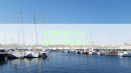 欠分期乐7000多月未还，可能面临哪些后果？