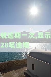 就逾期一次,显示28笔逾期