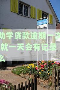 助学贷款逾期一天怎么还款，助学贷款逾期一天，如何进行还款？