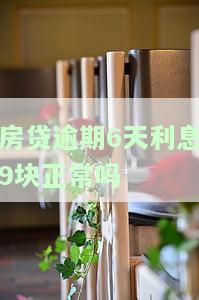 房贷逾期六天怎么办？后果、影响及解决措全解析