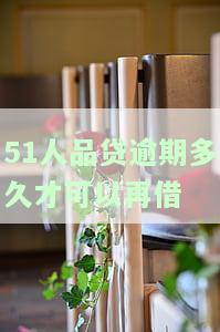 51人品贷逾期了收到起诉书和公安局信息，怎么办？多久会上法庭？逾期一天会否上征信？逾期三年多被告知将被起诉