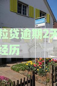 微粒贷逾期2天亲身经历：操作指南与解决策略