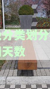 不良贷款的五级分类：含义、标准与起诉级别