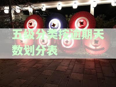 信用贷五级分类逾期天数划分表，了解贷款风险等级