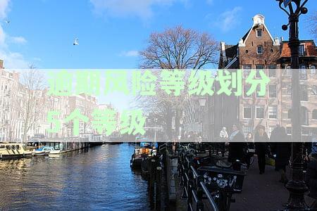 逾期风险：含义、等级划分、化解与管控
