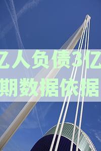 全国最新资讯：中国负债人数达7亿，逾期人数突破3亿，逾期数据深度解析