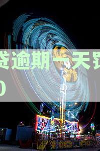房贷逾期一天罚息具体计算方法及利息多少揭秘