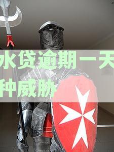 滴水贷逾期一天：了解可能的后果及处理方法