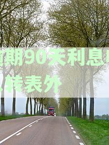 逾期利息确认：收入计算与相关政策解析，全面解决用户疑虑