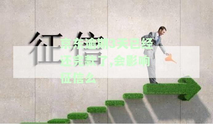 京东逾期3天已还款，征信影响解疑：借款难题如何破解？